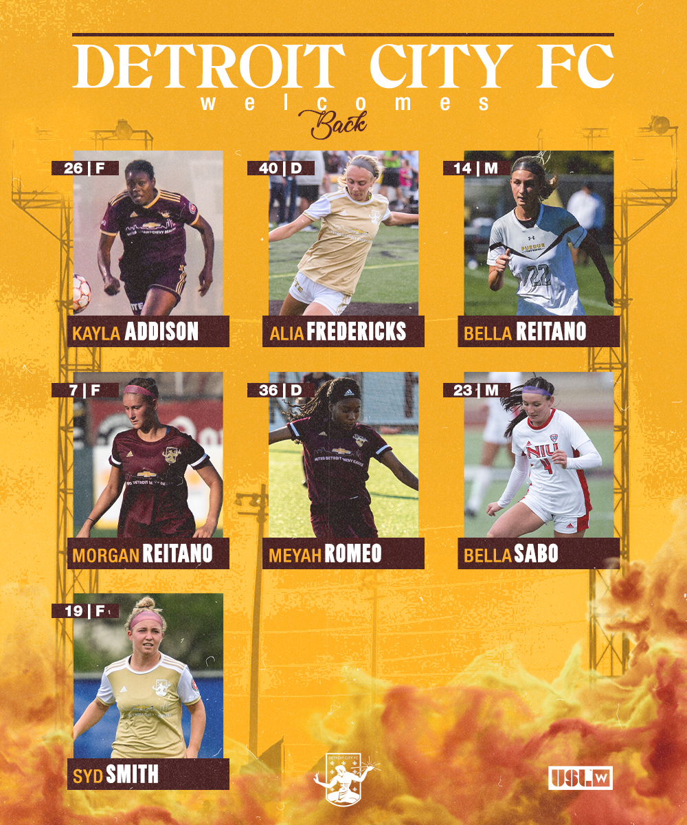 Women's players returning to DCFC.