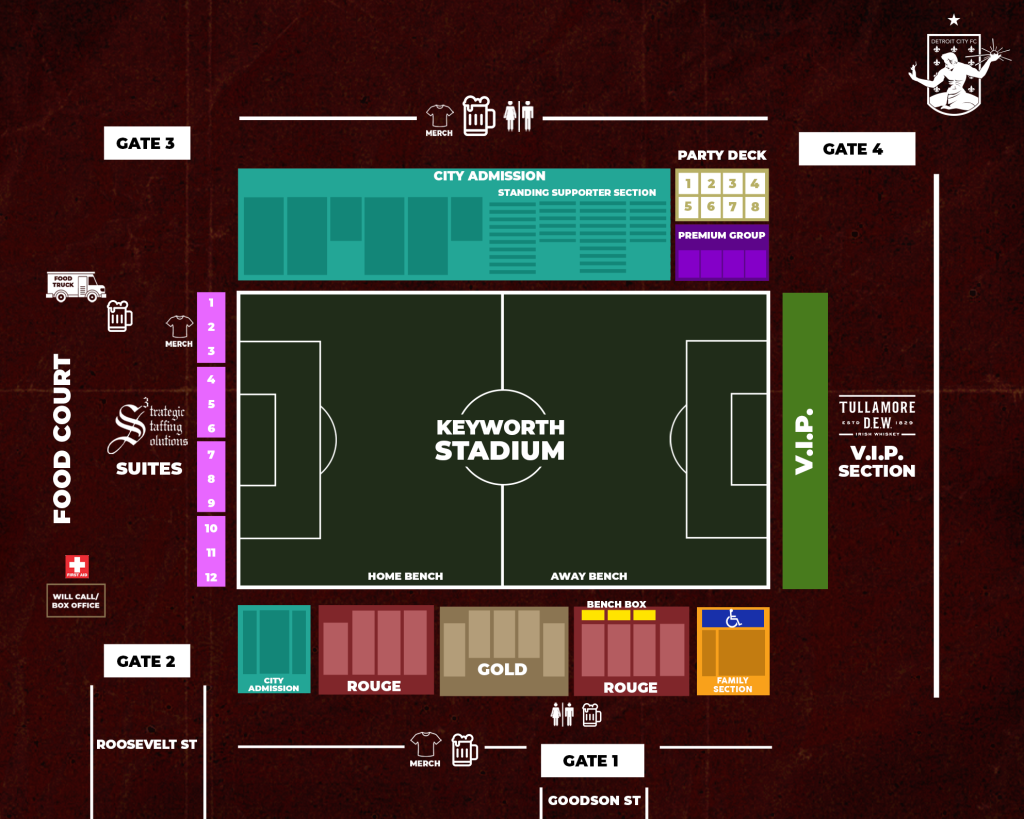 Stadium Guide