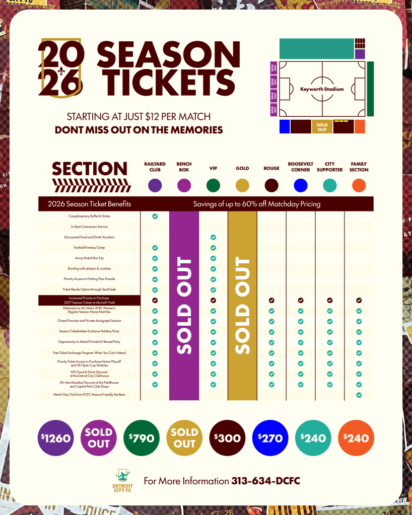 2026 Season Ticket Benefits Sheet